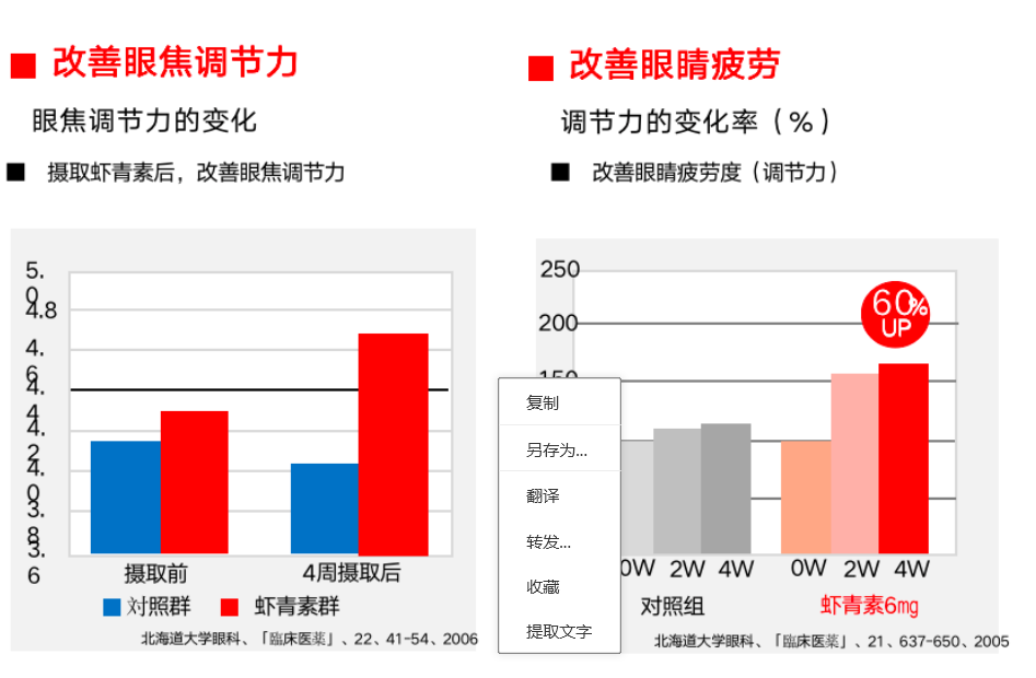 艾詩(shī)特蝦青素